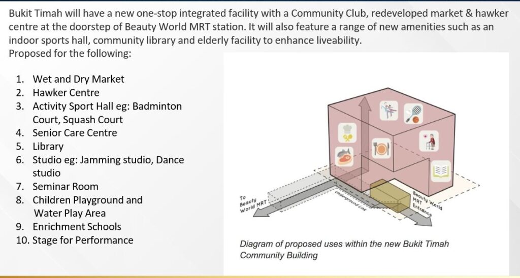 The old Bukit Timah Food Centre will be replaced by an Integrated Community Club. It will house a wet & dry market, a hawker or food center, activity hall for Badminton & Squash Court, a Senior Care Center for the aged, a library, Dance Studio, Jamming Studio, Seminar Room, Children Playground, Water play area. Enrichment Schools and Stage for performance.