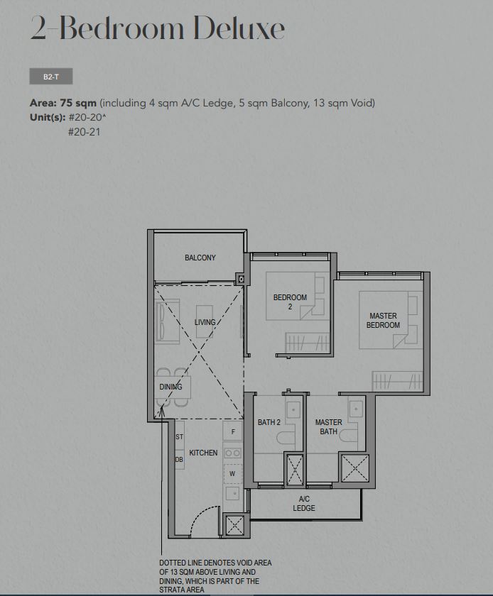 The Sora Condo 2 Bedroom Deluxe Floor Plan