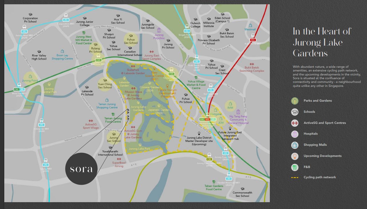 Location Map of Sora Condo - showing the unique sites surrounding the development.