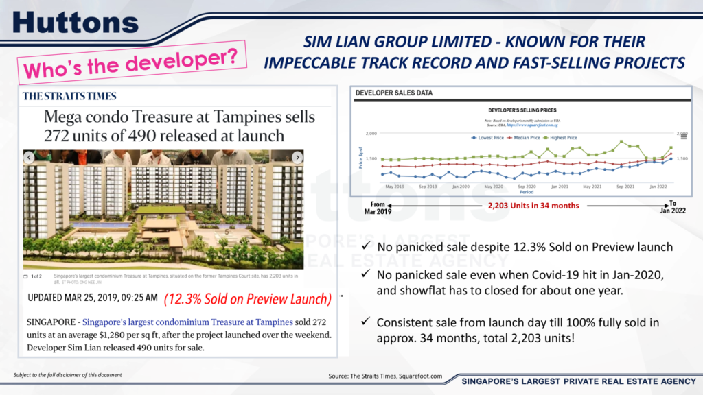 Sim Lian Development Pte Ltd 