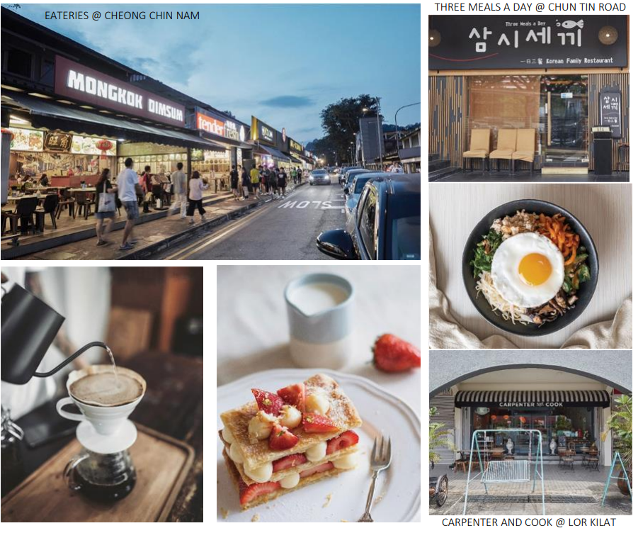 Food Streets around Beauty World MRT Station.