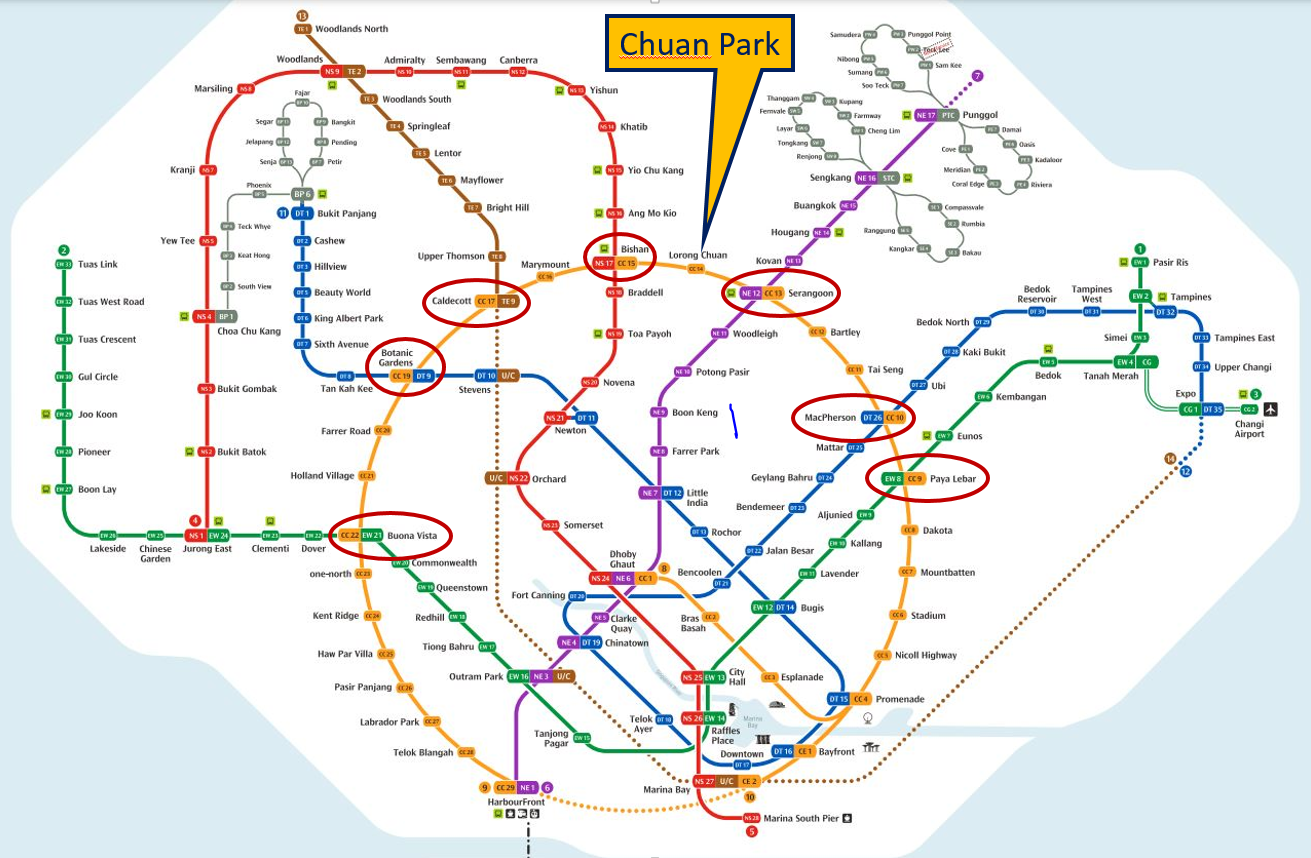 Lorong Chuan MRT station fantastic connections to the major interchanges along the Circle Line. 